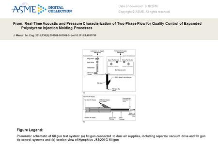 Date of download: 9/18/2016 Copyright © ASME. All rights reserved. From: Real-Time Acoustic and Pressure Characterization of Two-Phase Flow for Quality.