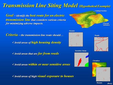 Transmission Line Siting Model (Hypothetical Example) Criteria – the transmission line route should… Goal – identify the best route for an electric transmission.