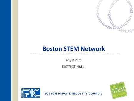 Boston STEM Network May 2, 2016.  Neil Sullivan  Executive Director, Boston PIC  Karley Ausiello  Senior Vice President, Community Impact, United.