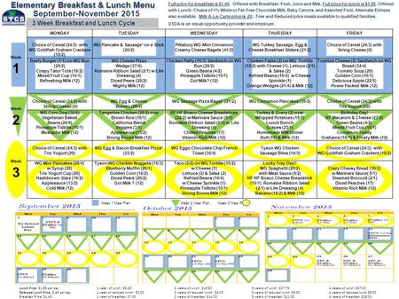 3 Week Breakfast and Lunch Cycle MONDAYTUESDAYWEDNESDAYTHURSDAYFRIDAY Week 1 Choice of Cereal (24/3) with WG Goldfish Graham Crackers (19/2) WG Pancake.