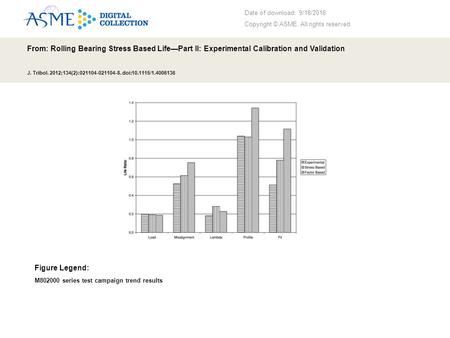 Date of download: 9/18/2016 Copyright © ASME. All rights reserved. From: Rolling Bearing Stress Based Life—Part II: Experimental Calibration and Validation.