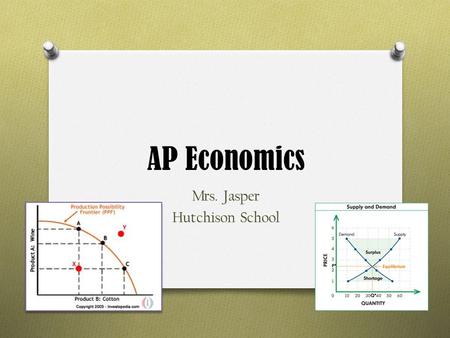 AP Economics Mrs. Jasper Hutchison School. Welcome to AP Econ! O Introductions O Class Overview O AP Macro/Micro O Pacing Guide O AP Contracts O Books!