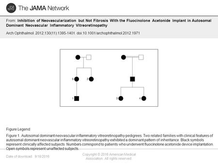 Date of download: 9/18/2016 Copyright © 2016 American Medical Association. All rights reserved. From: Inhibition of Neovascularization but Not Fibrosis.