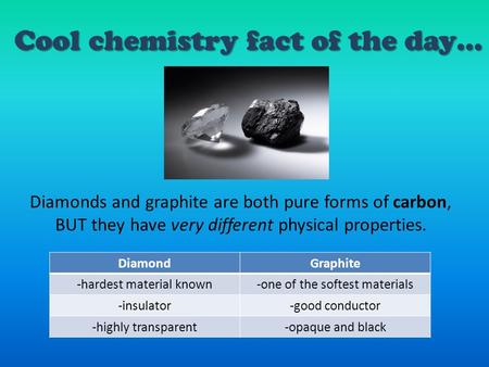 Cool chemistry fact of the day… Diamonds and graphite are both pure forms of carbon, BUT they have very different physical properties. DiamondGraphite.