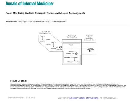 Date of download: 9/18/2016 From: Monitoring Warfarin Therapy in Patients with Lupus Anticoagulants Ann Intern Med. 1997;127(3):177-185. doi:10.7326/0003-4819-127-3-199708010-00001.