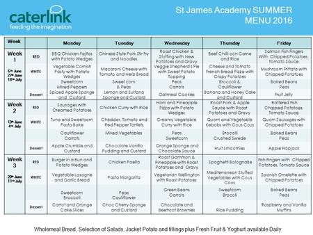 Week MondayTuesdayWednesdayThursdayFriday Week 1 6 th June 27 th June 18 th July RED BBQ Chicken Fajitas with Potato Wedges Chinese Style Pork Stir Fry.