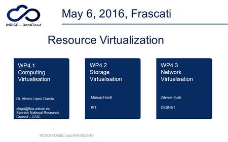 INDIGO-DataCloud RIA-653549 WP4.1 Computing Virtualisation Dr. Alvaro Lopez Garcia Spanish National Research Council – CSIC Marcus.