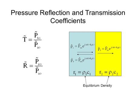 Pressure Reflection and Transmission Coefficients Equilibrium Density.