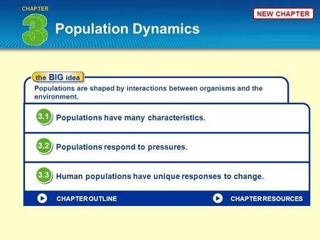 The BIG idea Populations are shaped by interactions between organisms and the environment. Population Dynamics Populations have many characteristics. Populations.