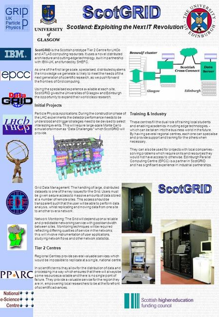 ScotGRID is the Scottish prototype Tier 2 Centre for LHCb and ATLAS computing resources. It uses a novel distributed architecture and cutting-edge technology,