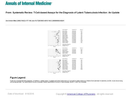 Date of download: 9/18/2016 From: Systematic Review: T-Cell–based Assays for the Diagnosis of Latent Tuberculosis Infection: An Update Ann Intern Med.