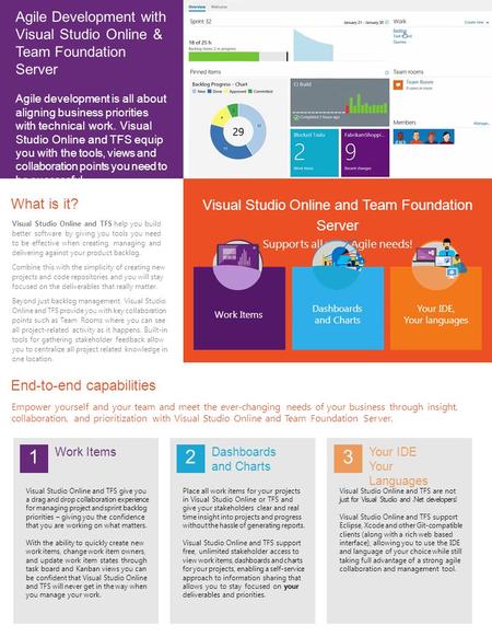 123 What is it? End-to-end capabilities Work ItemsDashboards and Charts Your IDE Your Languages Visual Studio Online and TFS give you a drag and drop collaboration.