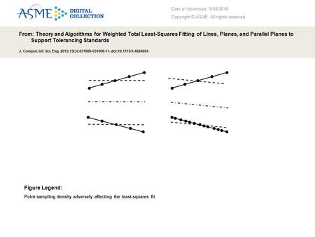 Date of download: 9/18/2016 Copyright © ASME. All rights reserved. From: Theory and Algorithms for Weighted Total Least-Squares Fitting of Lines, Planes,
