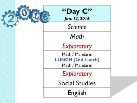 DO NOW: (1) Take out your H.W. (2) Fill in the blanks on pg. 60. Jan. 12, 2016 The origin is the point where the x- and y-axes intersect. The coordinates.