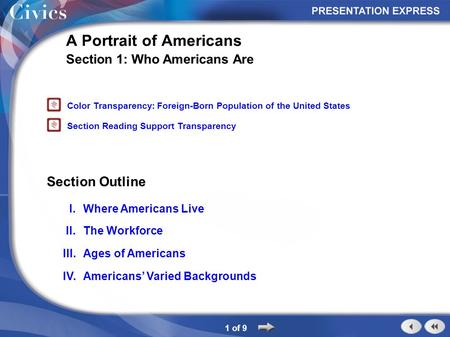 Section Outline 1 of 9 A Portrait of Americans Section 1: Who Americans Are I.Where Americans Live II.The Workforce III.Ages of Americans IV.Americans’