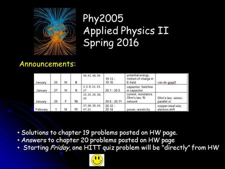 Phy2005 Applied Physics II Spring 2016 Announcements: Solutions to chapter 19 problems posted on HW page. Answers to chapter 20 problems posted on HW.