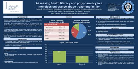 Assessing health literacy and polypharmacy in a homeless substance abuse treatment facility Nathan D. Culver, Pharm.D., BCPS; Camille Agosto, Student Pharmacist;