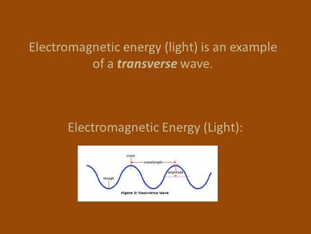 Electromagnetic energy (light) is an example of a transverse wave. Electromagnetic Energy (Light):