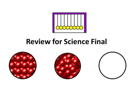 Review for Science Final.. Electromagnetic Waves Energy is not a substance that has mass and volume. We know that energy exists because of its effect.