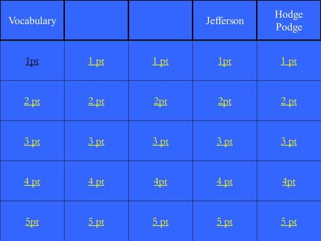 2 pt 3 pt 4 pt 5pt 1 pt 2 pt 3 pt 4 pt 5 pt 1 pt 2pt 3 pt 4pt 5 pt 1pt 2pt 3 pt 4 pt 5 pt 1 pt 2 pt 3 pt 4pt 5 pt 1pt VocabularyJefferson Hodge Podge.