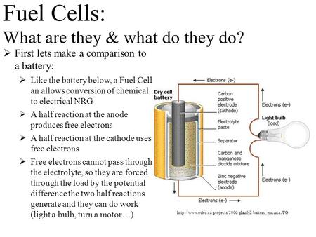  First lets make a comparison to a battery:  Like the battery below, a Fuel Cell an allows conversion of chemical to electrical NRG  A half reaction.