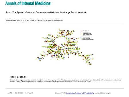 Date of download: 9/18/2016 From: The Spread of Alcohol Consumption Behavior in a Large Social Network Ann Intern Med. 2010;152(7):426-433. doi:10.7326/0003-4819-152-7-201004060-00007.