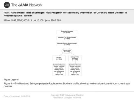 Date of download: 9/18/2016 Copyright © 2016 American Medical Association. All rights reserved. From: Randomized Trial of Estrogen Plus Progestin for Secondary.