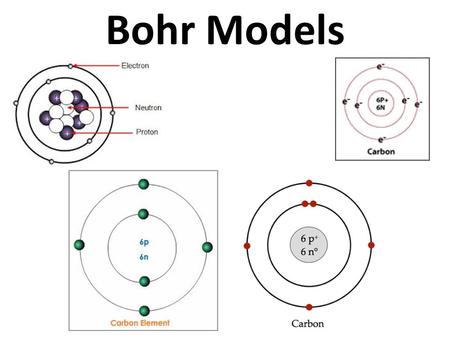 Bohr Models. Why Bohr Models? 1.Bohr models are used to predict reactivity in elements. 2.Reactivity refers to how likely an element is to form a compound.