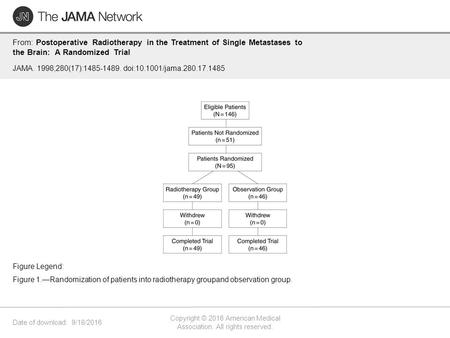 Date of download: 9/18/2016 Copyright © 2016 American Medical Association. All rights reserved. From: Postoperative Radiotherapy in the Treatment of Single.