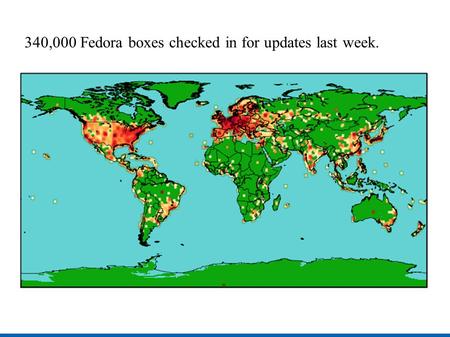 340,000 Fedora boxes checked in for updates last week.