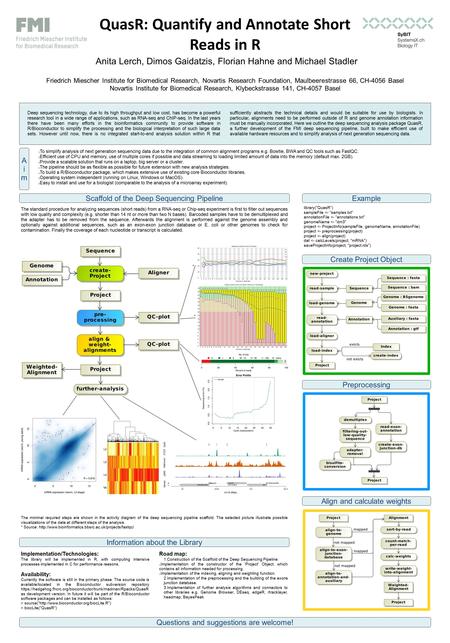 QuasR: Quantify and Annotate Short Reads in R Anita Lerch, Dimos Gaidatzis, Florian Hahne and Michael Stadler Friedrich Miescher Institute for Biomedical.