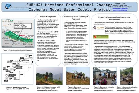 EWB-USA Hartford Professional Chapter Sabhung, Nepal Water Supply Project Project Background o The Sabhung Village Development Committee (VDC) is part.