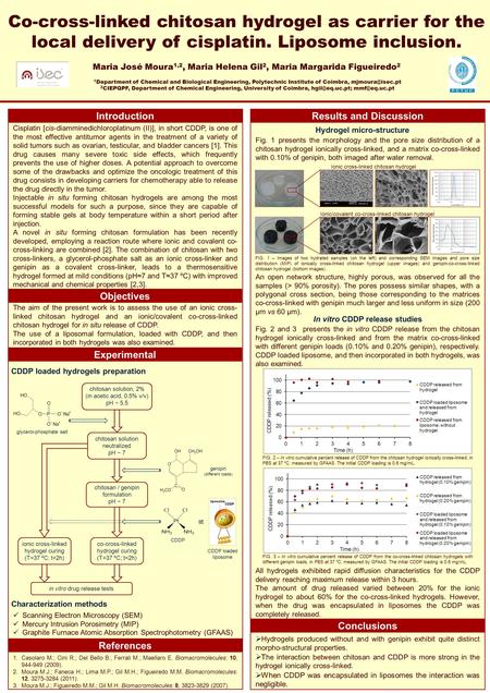 Co-cross-linked chitosan hydrogel as carrier for the local delivery of cisplatin. Liposome inclusion. Maria José Moura 1,2, Maria Helena Gil 2, Maria Margarida.