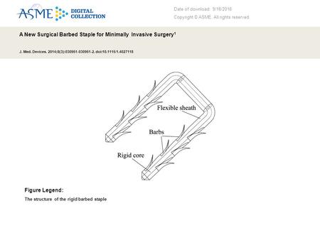 Date of download: 9/18/2016 Copyright © ASME. All rights reserved. A New Surgical Barbed Staple for Minimally Invasive Surgery 1 J. Med. Devices. 2014;8(3):030951-030951-2.