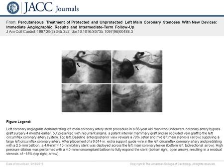 Date of download: 9/18/2016 Copyright © The American College of Cardiology. All rights reserved. From: Percutaneous Treatment of Protected and Unprotected.