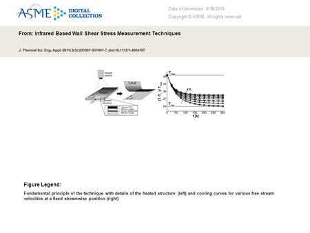 Date of download: 9/18/2016 Copyright © ASME. All rights reserved. From: Infrared Based Wall Shear Stress Measurement Techniques J. Thermal Sci. Eng. Appl.