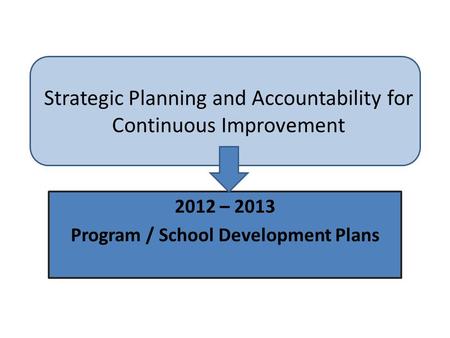 2012 – 2013 Program / School Development Plans Strategic Planning and Accountability for Continuous Improvement.