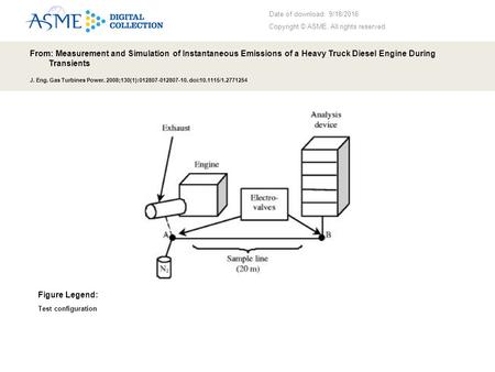 Date of download: 9/18/2016 Copyright © ASME. All rights reserved. From: Measurement and Simulation of Instantaneous Emissions of a Heavy Truck Diesel.
