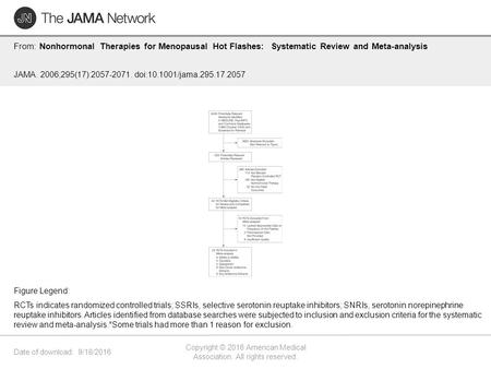 Date of download: 9/18/2016 Copyright © 2016 American Medical Association. All rights reserved. From: Nonhormonal Therapies for Menopausal Hot Flashes: