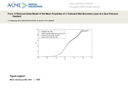 Date of download: 9/19/2016 Copyright © ASME. All rights reserved. From: A Reduced-Order Model of the Mean Properties of a Turbulent Wall Boundary Layer.