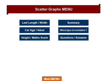 Scatter Graphs MENU Leaf Length / Width Car Age / Value Height / Maths Score Summary Which type of correlation ? Questions / Answers Main MENU.