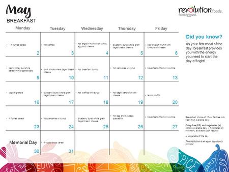 Monday TuesdayWednesdayThursdayFriday 23456 910111213 1617181920 2324252627 3031 Did you know? As your first meal of the day, breakfast provides you with.