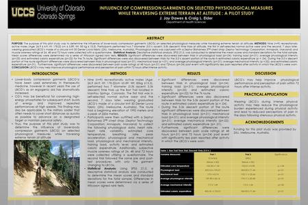 ABSTRACT ACKNOWLEDGEMENTS PRACTICAL APPLICATION INTRODUCTION PURPOSE: The purpose of this pilot study was to determine the influence of lower-body compression.