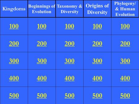 200 300 400 500 100 200 300 400 500 100 200 300 400 500 100 200 300 400 500 100 200 300 400 500 100 Kingdoms Beginnings of Evolution Taxonomy & Diversity.