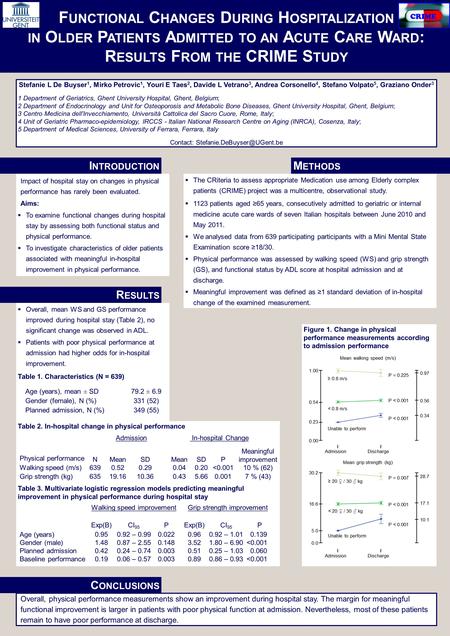  Overall, mean WS and GS performance improved during hospital stay (Table 2), no significant change was observed in ADL.  Patients with poor physical.