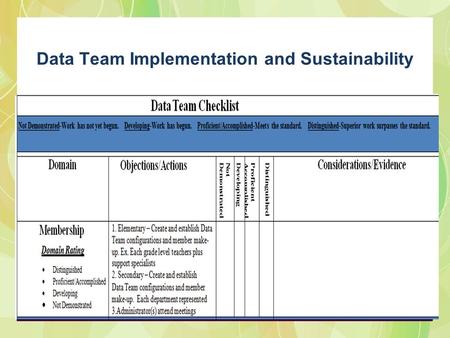 Data Team Implementation and Sustainability. Planning for Data Team Implementation Align Data Teams with the mission, values, and purpose of the school.