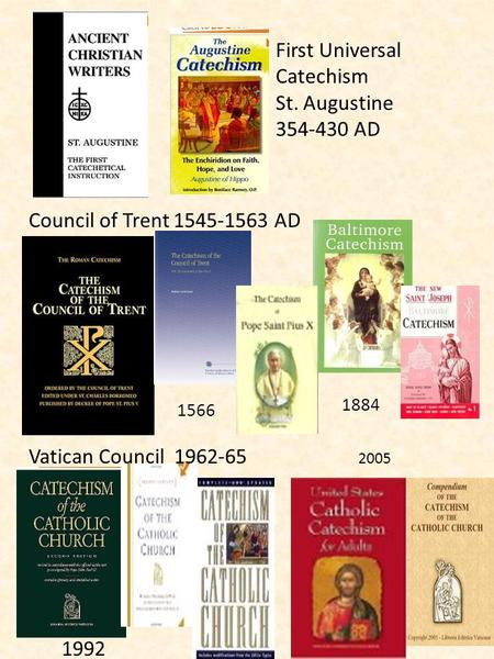 First Universal Catechism St. Augustine 354-430 AD Council of Trent 1545-1563 AD Vatican Council 1962-65 2005 1992 1566 1884.