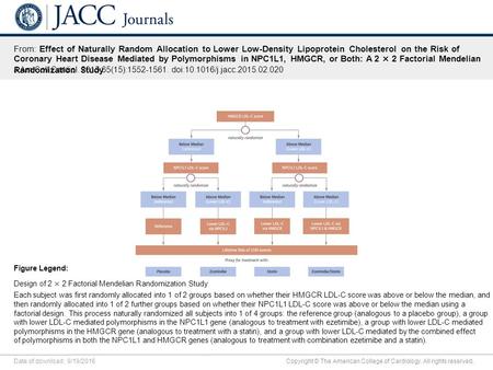 Date of download: 9/19/2016 Copyright © The American College of Cardiology. All rights reserved. From: Effect of Naturally Random Allocation to Lower Low-Density.