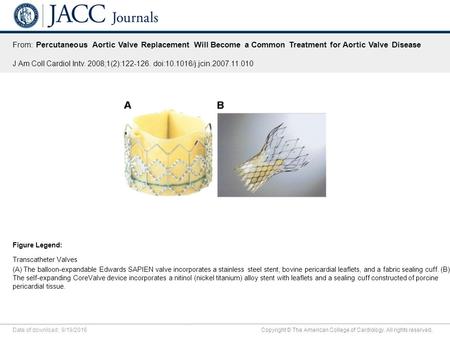 Date of download: 9/19/2016 Copyright © The American College of Cardiology. All rights reserved. From: Percutaneous Aortic Valve Replacement Will Become.