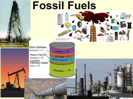 Fossil Fuels. Renewable v. Nonrenewable Renewable: can be replenished over fairly short time spans. (months, years) –Examples: a. Plants - such as trees.